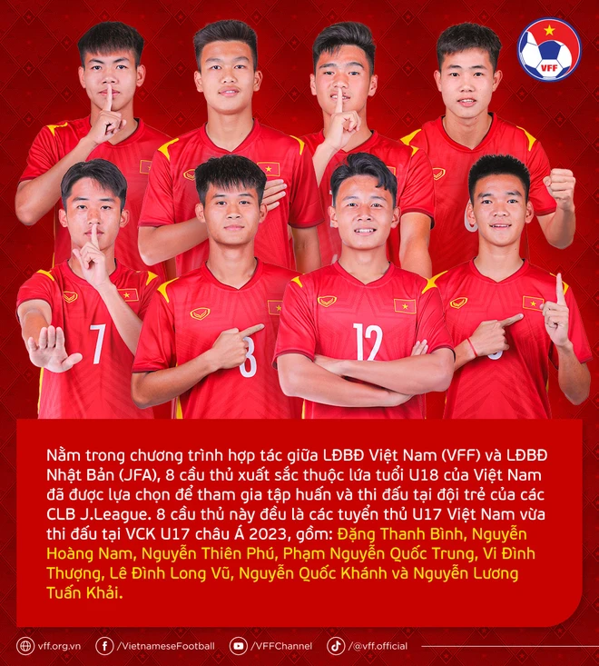 【写真】ベトナムサッカー連盟(VFF)と日本サッカー連盟(JFA)間の協力プログラムに参加するベトナムU18所属の優秀な選手8名（写真：VFF）