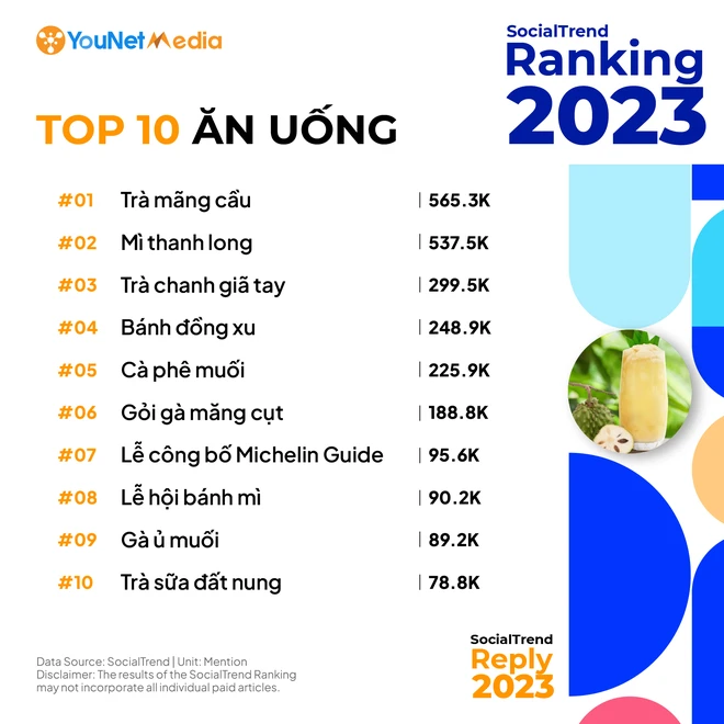 top-10-an-uong-1-3674.png