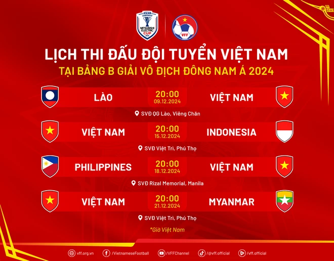 Web-LichDTVN-AseanChampionship24.png