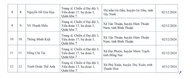 Ảnh chụp Màn hình 2024-12-05 lúc 15.36.25.png