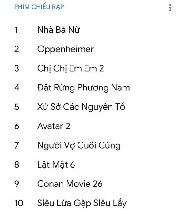 top-10-search-phim-chieu-rap-viet-nam-7212.jpg