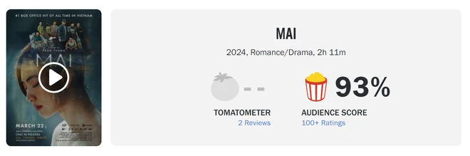 mai_rottentomatoes.png