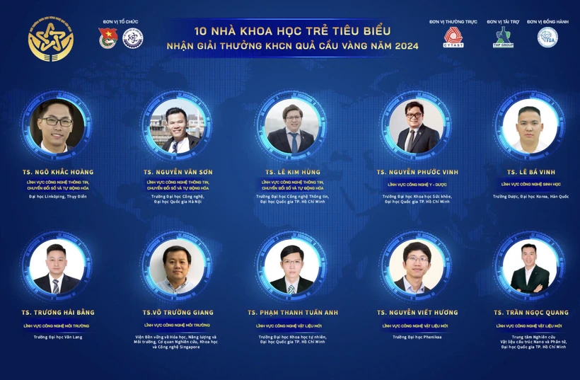 10 nhà khoa học trẻ đoạt giải Quả Cầu Vàng năm 2024. (Ảnh: BTC)