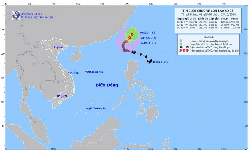 Đến 7 giờ ngày 4/10, bão di chuyển theo hướng Đông Bắc với tốc độ khoảng 5km/h và suy yếu dần thành một vùng áp thấp trên khu vực đảo Đài Loan (Trung Quốc), gió dưới cấp 6. (Nguồn: Trung tâm Dự báo Khí tượng Thủy văn Quốc gia)